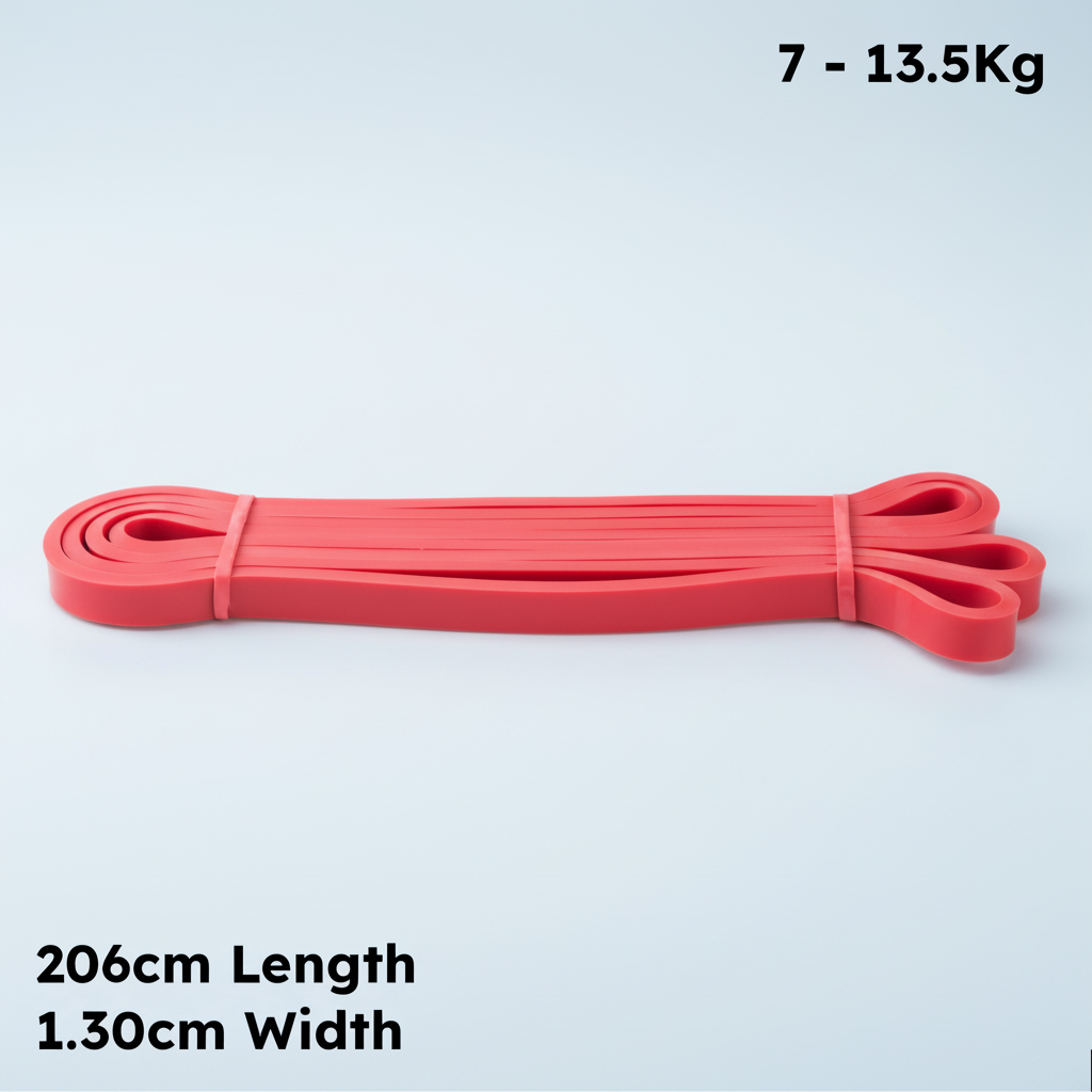 Pull up resistance loop bands