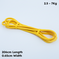 Pull up resistance loop bands