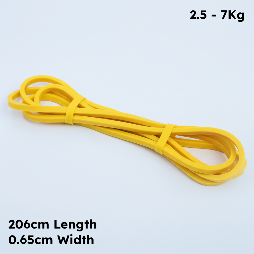 Pull up resistance loop bands