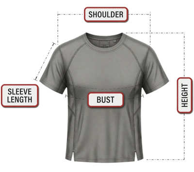 Garment diagram